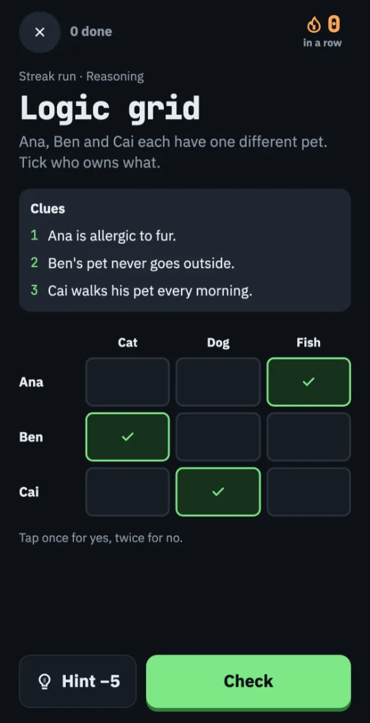 A streak run card with a logic grid: three clues about Ana, Ben and Cai and their pets, and a grid of names against cat, dog and fish with three cells ticked.